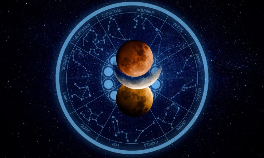 Астрология срещу астрономия